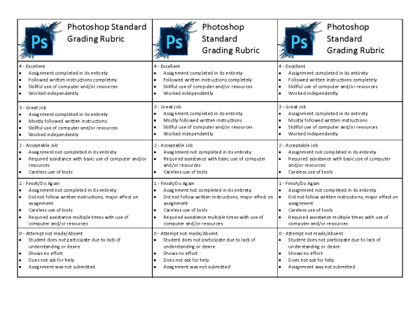 Basic Photoshop grading rubric