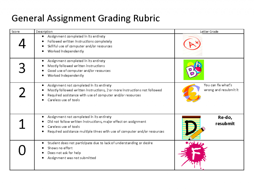 rubric for photoshop assignment